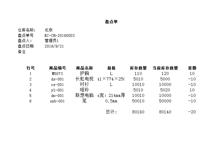 盘点单#1